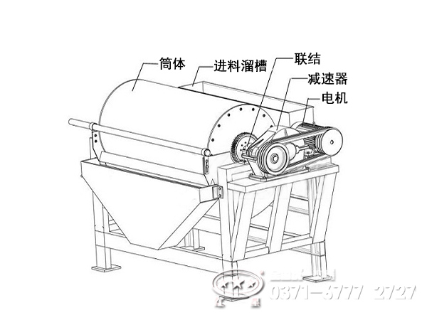 河沙干式磁選機結(jié)構(gòu)